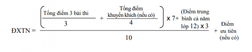 QUY ĐỊNH CÔNG NHẬN TỐT NGHIỆP THPT 2023