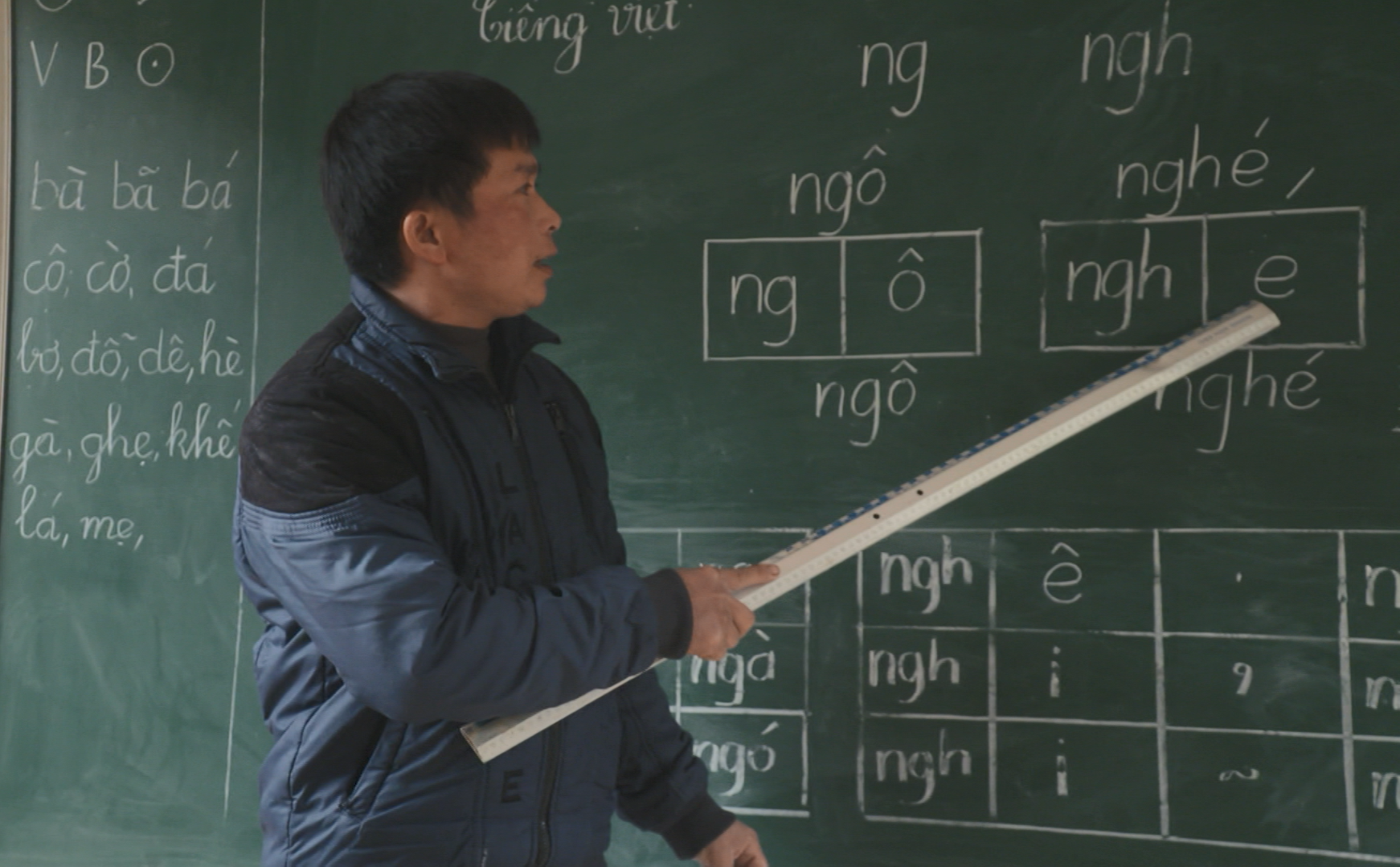 Lương, phụ cấp chưa tạo động lực cho giáo viên yêu nghề
