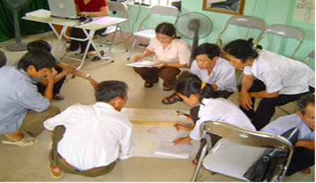 Dự án Xóa mù chữ với phương pháp tiếp cận Reflect