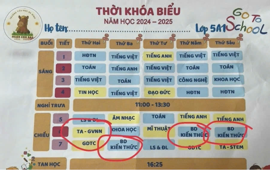Khi “học tự nguyện”, “liên kết” trở thành áp lực trong ngành giáo dục