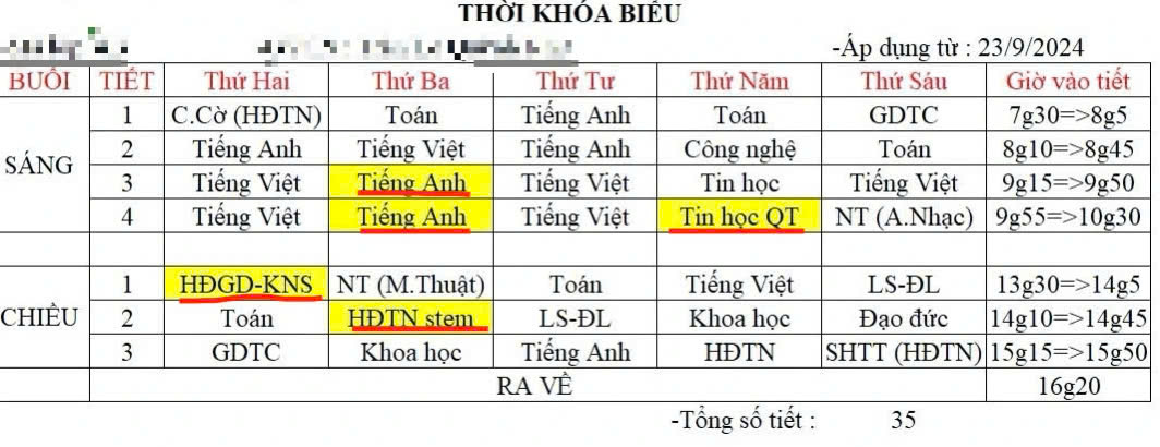 Khi “học tự nguyện”, “liên kết” trở thành áp lực trong ngành giáo dục