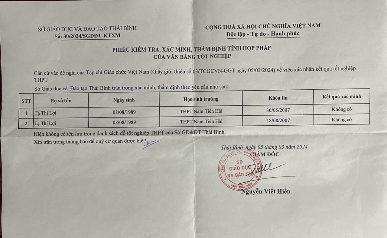 Sở GD&ĐT tỉnh Thái Bình gửi giấy xác minh theo đề nghị của TC Giáo chức VN về bằng PTTH tại trường Nam Tiền Hải