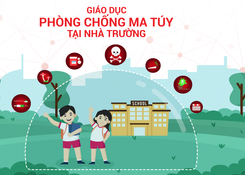 Một số quy định về xử lý học sinh dưới 14 tuổi sử dụng chất cấm