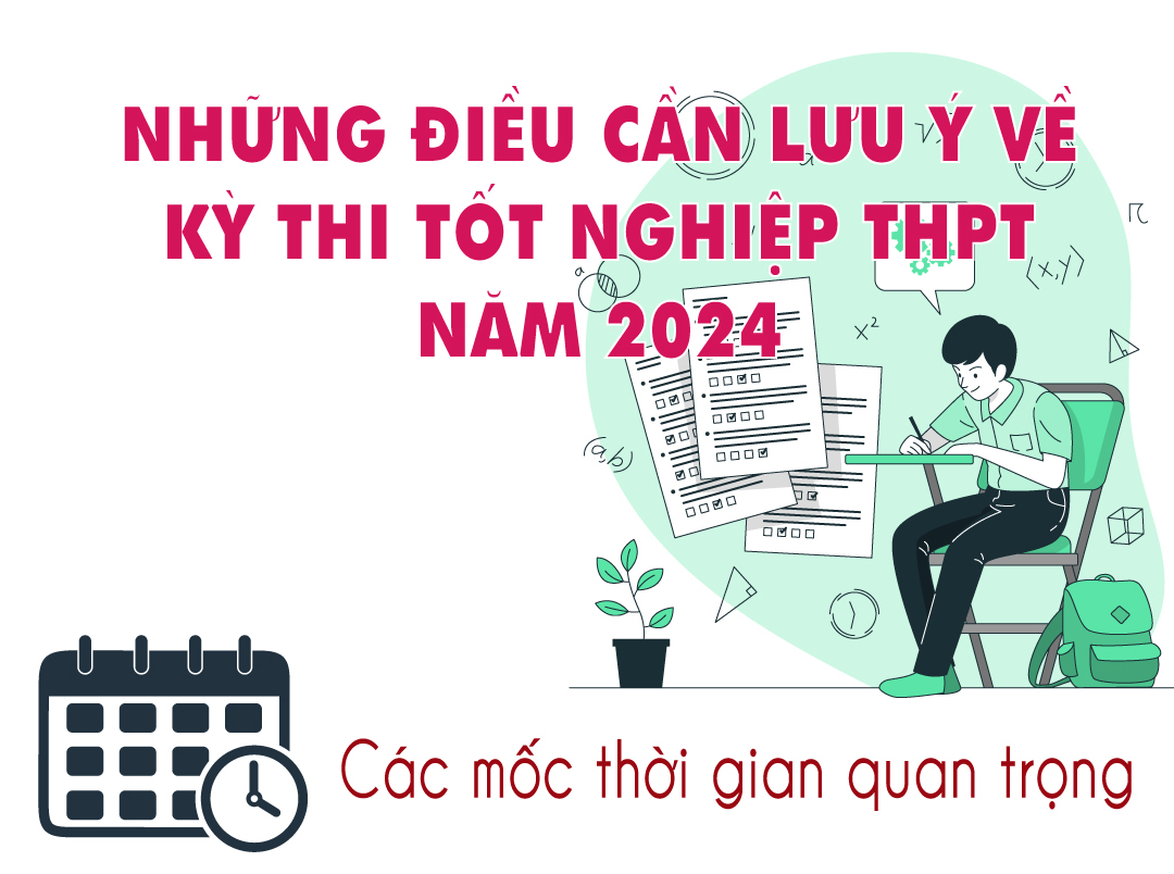 NHỮNG ĐIỀU CẦN LƯU Ý VỀ KỲ THI TỐT NGHIỆP THPT NĂM 2024