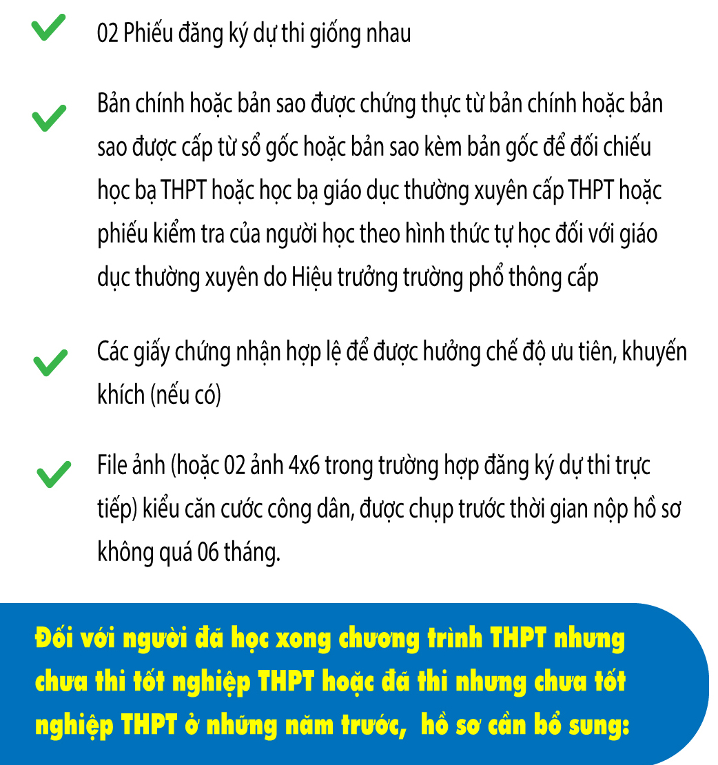 NHỮNG ĐIỀU CẦN LƯU Ý VỀ KỲ THI TỐT NGHIỆP THPT NĂM 2024