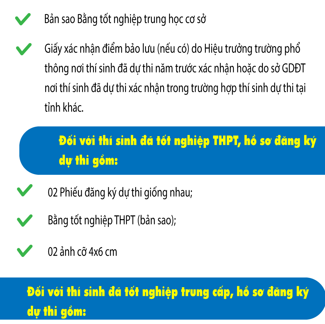 NHỮNG ĐIỀU CẦN LƯU Ý VỀ KỲ THI TỐT NGHIỆP THPT NĂM 2024