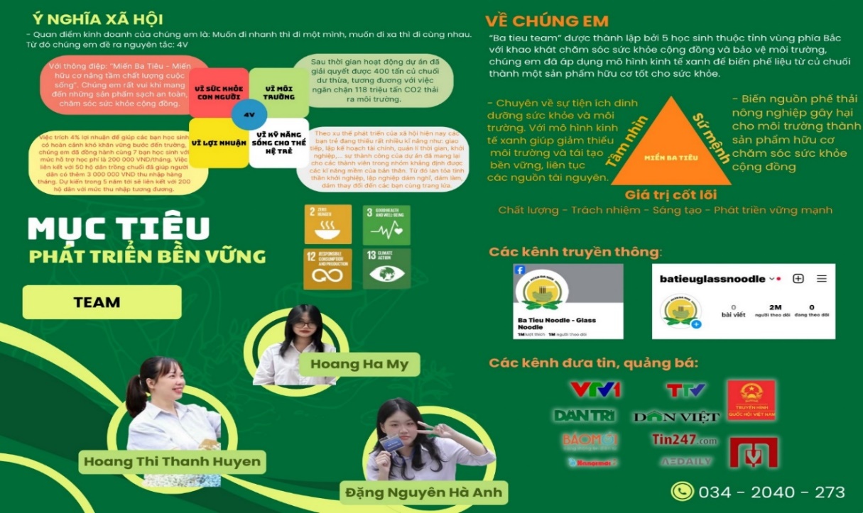 Dự án của 02 học sinh trường THPT số 1 thành phố Lào Cai đạt giải cao nhất Cuộc thi “Thách thức Sáng kiến Kinh doanh năm 2024”