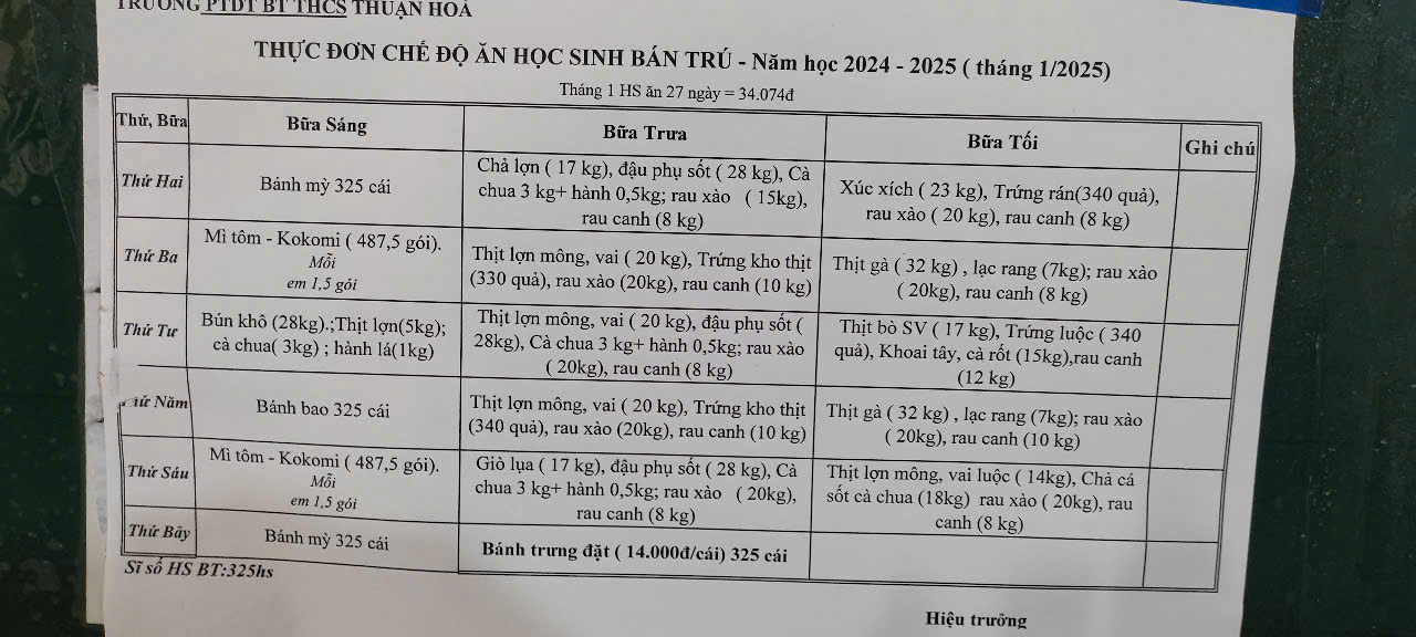 Hà Giang: Các trường phổ thông dân tộc bán trú ở xã Thuận Hoà( Vị Xuyên)bảo đảm chế độ cho học sinh