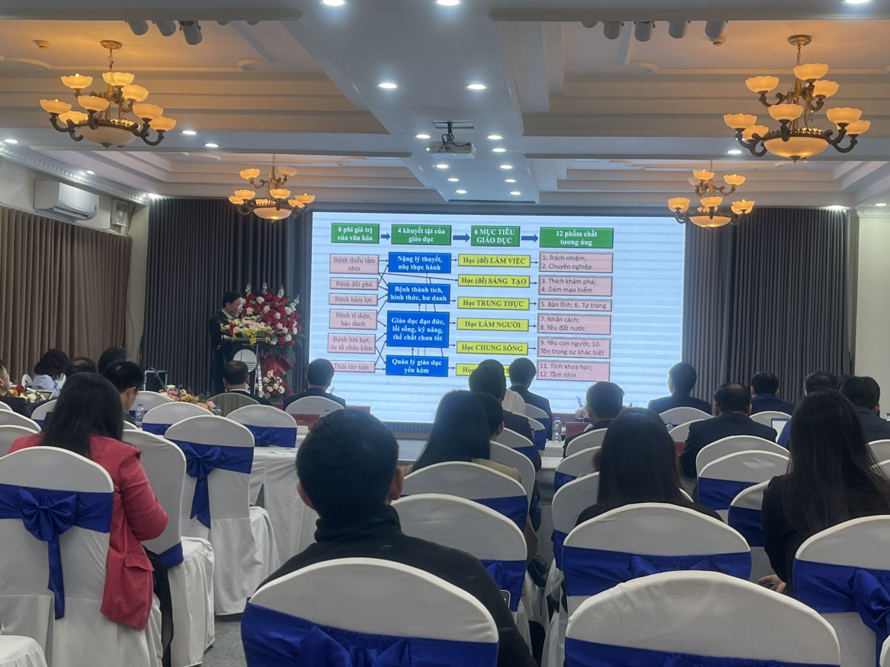 HỘI THẢO “TRIẾT LÝ GIÁO DỤC TRONG THỜI ĐẠI SỐ”: ĐỊNH HÌNH TƯ DUY GIÁO DỤC MỚI CHO VIỆT NAM