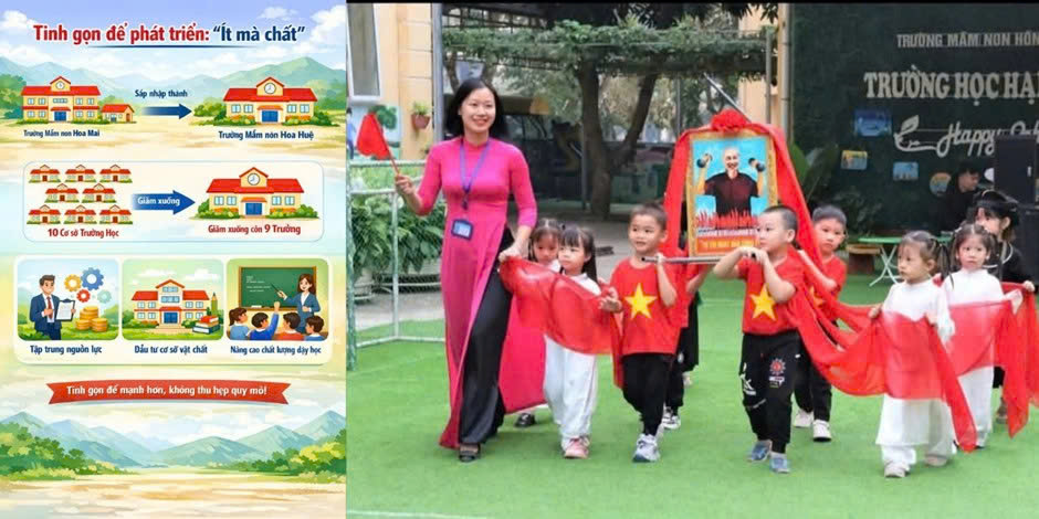 Lào Cai: Lục Yên bứt phá giáo dục từ Nghị quyết 71 đến nâng tầm chất lượng toàn diện