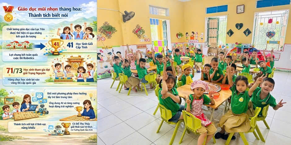 Lào Cai: Lục Yên bứt phá giáo dục từ Nghị quyết 71 đến nâng tầm chất lượng toàn diện