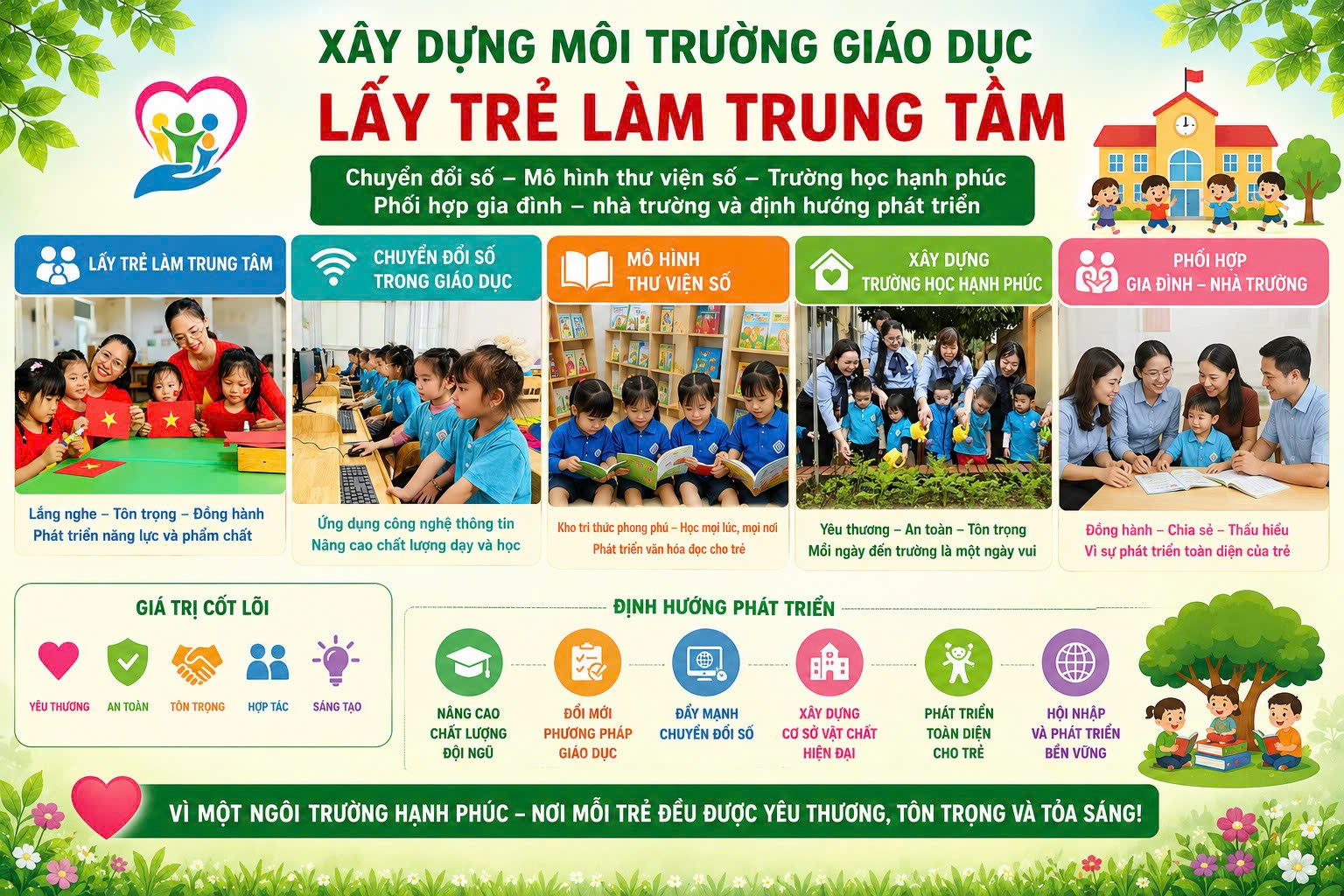 Hà Nội: Trường Mầm non Lĩnh Nam – Phường Vĩnh Hưng: Kiến tạo môi trường giáo dục hiện đại, lấy trẻ làm trung tâm