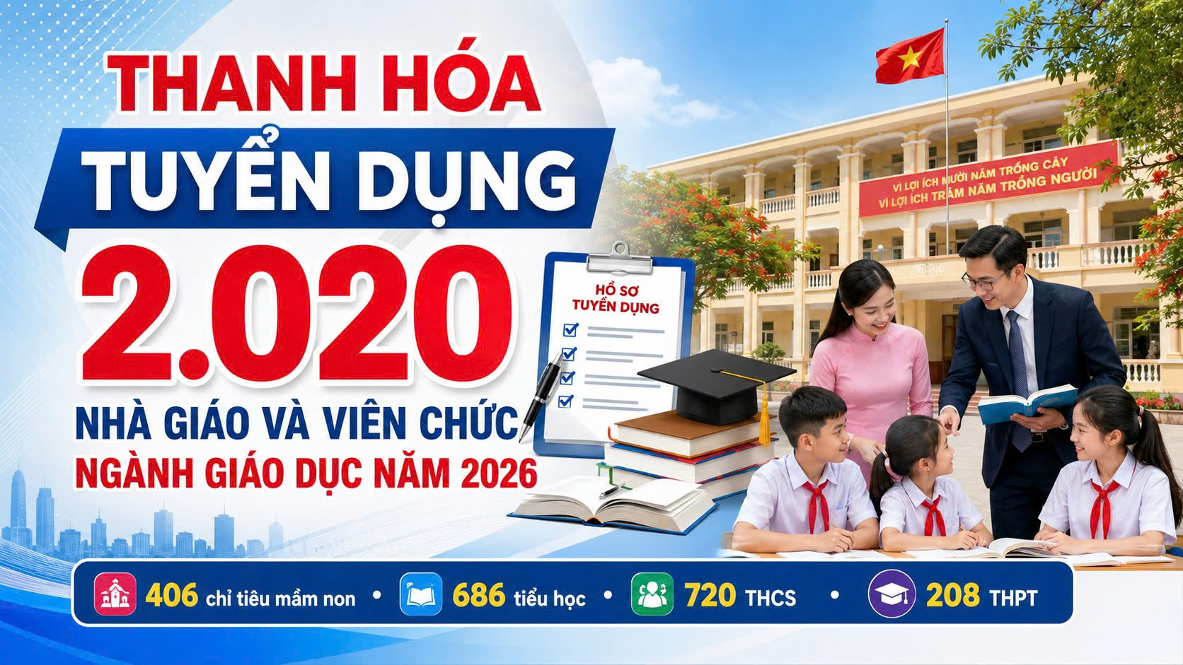 Thanh Hóa tuyển dụng 2.020 nhà giáo và viên chức ngành Giáo dục năm 2026