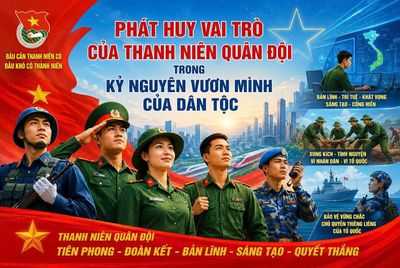 PHÁT HUY VAI TRÒ CỦA THANH NIÊN QUÂN ĐỘI TRONG KỶ NGUYÊN VƯƠN MÌNH CỦA DÂN TỘC