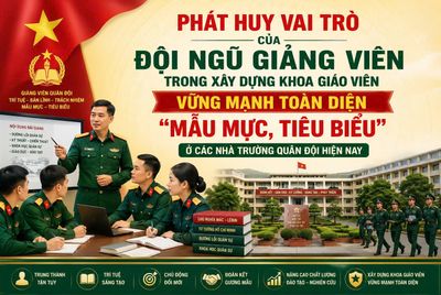 PHÁT HUY VAI TRÒ CỦA ĐỘI NGŨ GIẢNG VIÊN TRONG XÂY DỰNG KHOA GIÁO VIÊN VỮNG MẠNH TOÀN DIỆN “MẪU MỰC, TIÊU BIỂU” Ở CÁC NHÀ TRƯỜNG QUÂN ĐỘI HIỆN NAY