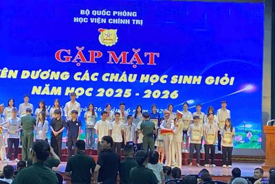 PHƯƠNG PHÁP SỬ DỤNG RUBRICS TRONG ĐÁNH GIÁ NĂNG LỰC HỌC SINH