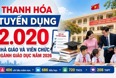 Thanh Hóa tuyển dụng 2.020 nhà giáo và viên chức ngành Giáo dục năm 2026