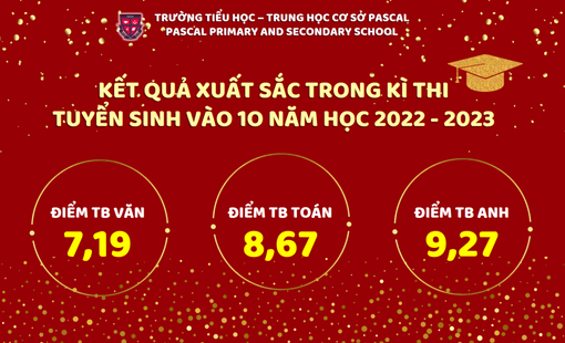 Trường Pascal xếp thứ nhất Quận Bắc Từ Liêm Kì thi vào 10 THPT năm học 2022 – 2023