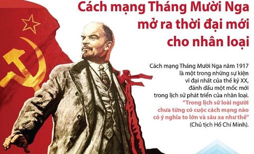 CÁCH MẠNG THÁNG MƯỜI MỞ RA THỜI ĐẠI MỚI TRONG LỊCH SỬ PHÁT TRIỂN CỦA NHÂN LOẠI
