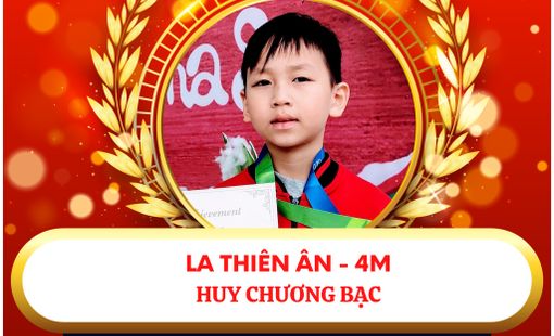 Ngôi trường của hàng loạt giải Olympic Toán tiếng Anh