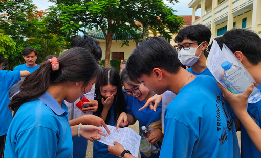 Bài thi tốt nghiệp trung học phổ thông năm 2023 môn Ngoại ngữ