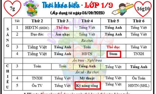 Tiết học liên kết, tiền về tay ai?