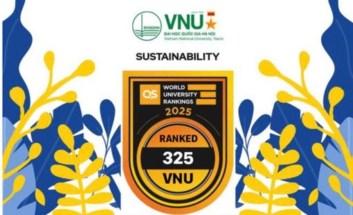 Một đại học tăng vọt 456 bậc, xếp hạng 325 thế giới