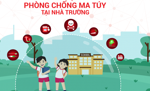 Một số quy định về xử lý học sinh dưới 14 tuổi sử dụng chất cấm