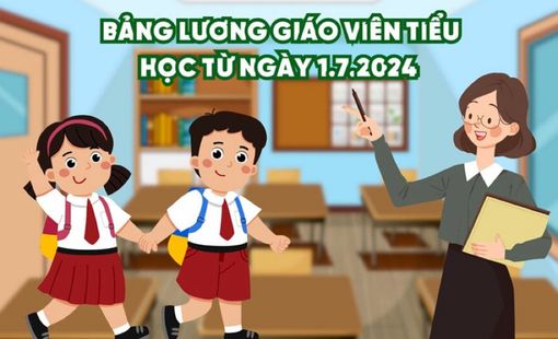 Giáo viên mong chờ bảng lương mới chi trả theo vị trí việc làm