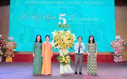 BIỆN PHÁP PHÁP QUẢN LÝ HOẠT ĐỘNG GIÁO DỤC KỸ NĂNG SỐNG CHO TRẺ 5-6 TUỔI THEO HƯỚNG LẤY TRẺ LÀM TRUNG TÂM TẠI CÁC TRƯỜNG MẦM NON TƯ THỤC, THÀNH PHỐ HÀ NỘI
