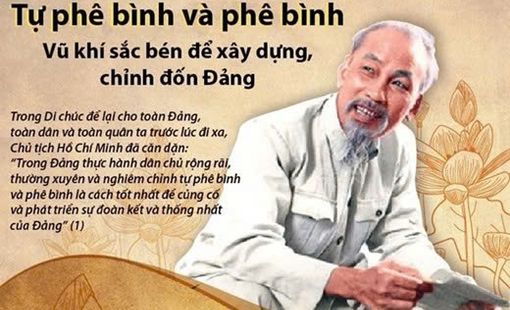 KIÊN ĐỊNH THỰC HIỆN NGUYẾN TẮC TỰ PHÊ BÌNH VÀ PHÊ BÌNH TRONG ĐẢNG