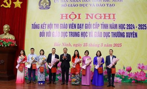 Kết quả tổng kết Hội thi giáo viên dạy giỏi cấp tỉnh năm học 2024-2025 dành cho GDTH và GDTX