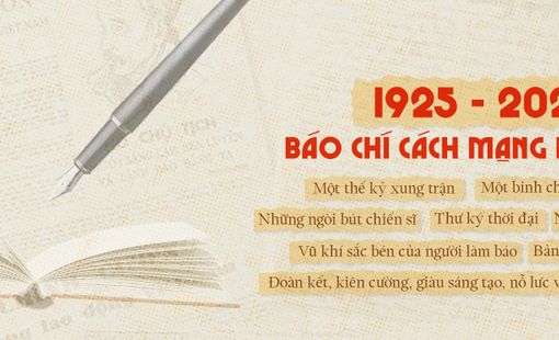 100 NĂM BÁO CHÍ CÁCH MẠNG VIỆT NAM (1925-2025) – NHÌN LẠI VÀ TRIỂN VỌNG
