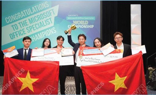 Tự hào trí tuệ trẻ, học sinh Việt Nam dành huy chương vàng Tin học Văn phòng Thế giới.