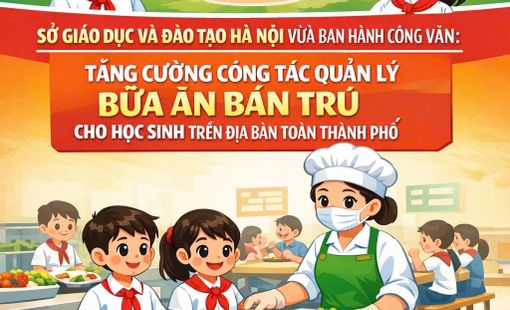 Hà Nội siết chặt quản lý an toàn thực phẩm trong bữa ăn bán trú học sinh