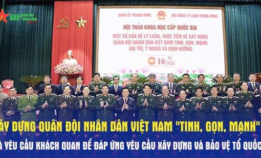 MÔ HÌNH NHÀ TRƯỜNG THÔNG MINH ĐÁP ỨNG YÊU CẦU XÂY DỰNG QUÂN ĐỘI TINH, GỌN, MẠNH TRONG THỜI KỲ MỚI