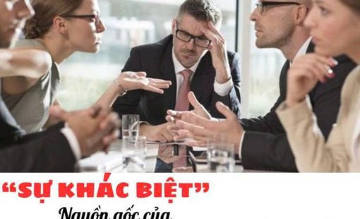 PHÁT TRIỂN NĂNG LỰC NHẬN DIỆN XUNG ĐỘT VĂN HÓA CHO SINH VIÊN NHẰM CỦNG CỐ ỔN ĐỊNH CHÍNH TRỊ TRONG HỘI NHẬP QUỐC TẾ