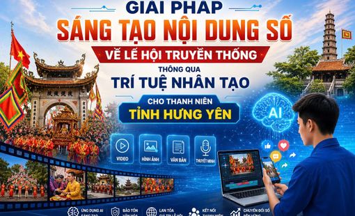 GIẢI PHÁP SÁNG TẠO NỘI DUNG SỐ VỀ LỄ HỘI TRUYỀN THỐNG THÔNG QUA TRÍ TUỆ NHÂN TẠO CHO THANH NIÊN TỈNH HƯNG YÊN