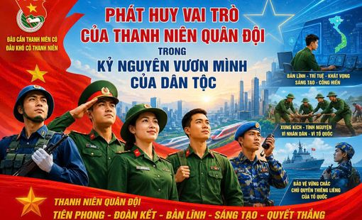 PHÁT HUY VAI TRÒ CỦA THANH NIÊN QUÂN ĐỘI TRONG KỶ NGUYÊN VƯƠN MÌNH CỦA DÂN TỘC