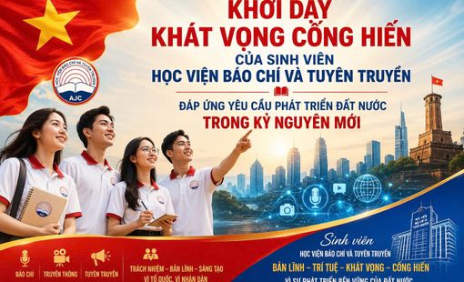 KHƠI DẬY KHÁT VỌNG CỐNG HIẾN CỦA SINH VIÊN HỌC VIỆN BÁO CHÍ VÀ TUYÊN TRUYỀN ĐÁP ỨNG YÊU CẦU PHÁT TRIỂN ĐẤT NƯỚC TRONG KỶ NGUYÊN MỚI