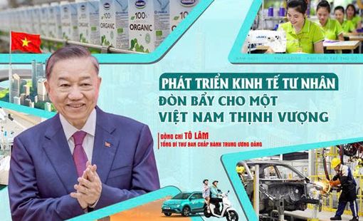 KHẲNG ĐỊNH KINH TẾ TƯ NHÂN LÀ MỘT ĐỘNG LỰC QUAN TRỌNG NHẤT CỦA NỀN KINH TẾ QUỐC GIA