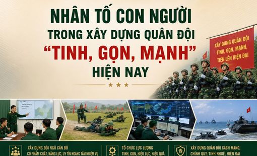 NHÂN TỐ CON NGƯỜI TRONG XÂY DỰNG QUÂN ĐỘI “TINH, GỌN, MẠNH” HIỆN NAY