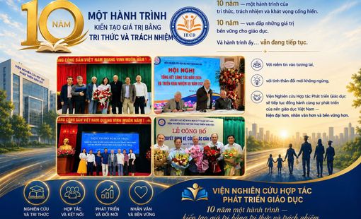 Viện nghiên cứu hợp tác phát triển giáo dục Kỷ niệm 10 năm – Một hành trình kiến tạo giá trị “2016 – 2026”