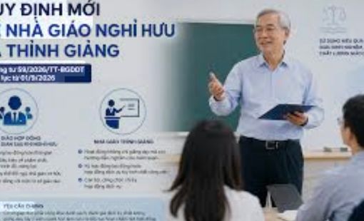 Thông tư mới về nhà giáo sau nghỉ hưu và nhà giáo thỉnh giảng: Hoàn thiện hành lang pháp lý, nâng cao chất lượng giáo dục