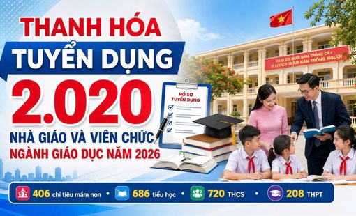 Thanh Hóa tuyển dụng 2.020 nhà giáo và viên chức ngành Giáo dục năm 2026