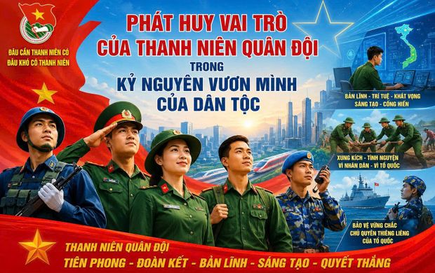 PHÁT HUY VAI TRÒ CỦA THANH NIÊN QUÂN ĐỘI TRONG KỶ NGUYÊN VƯƠN MÌNH CỦA DÂN TỘC