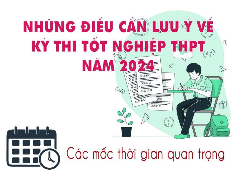 NHỮNG ĐIỀU CẦN LƯU Ý VỀ KỲ THI TỐT NGHIỆP THPT NĂM 2024