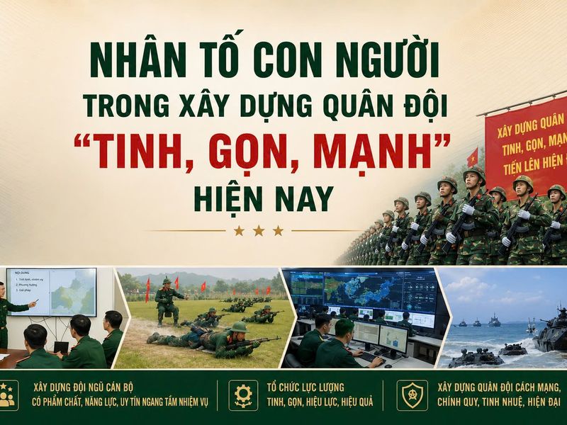 NHÂN TỐ CON NGƯỜI TRONG XÂY DỰNG QUÂN ĐỘI “TINH, GỌN, MẠNH” HIỆN NAY